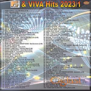 Svetski hitovi za 2023 (MP3)